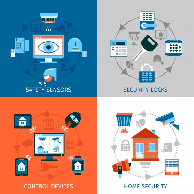 Security Alarms Bath - Security Alarm Installers Working In Bath